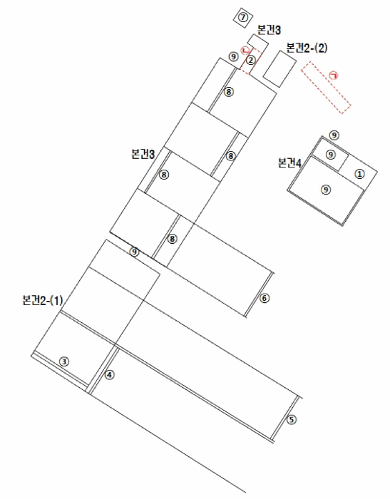 기 계 기 구 배 치 도
