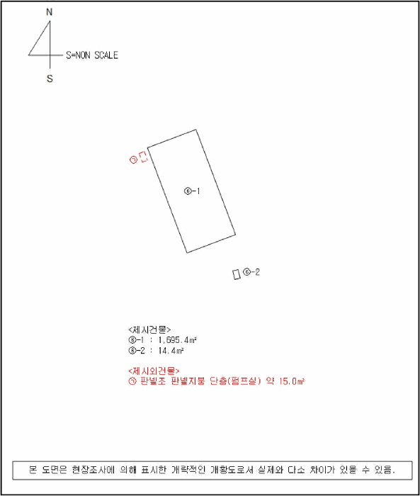 지적 및 건물개