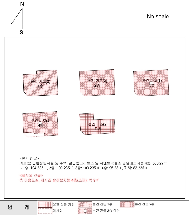 건 물 개 황 도