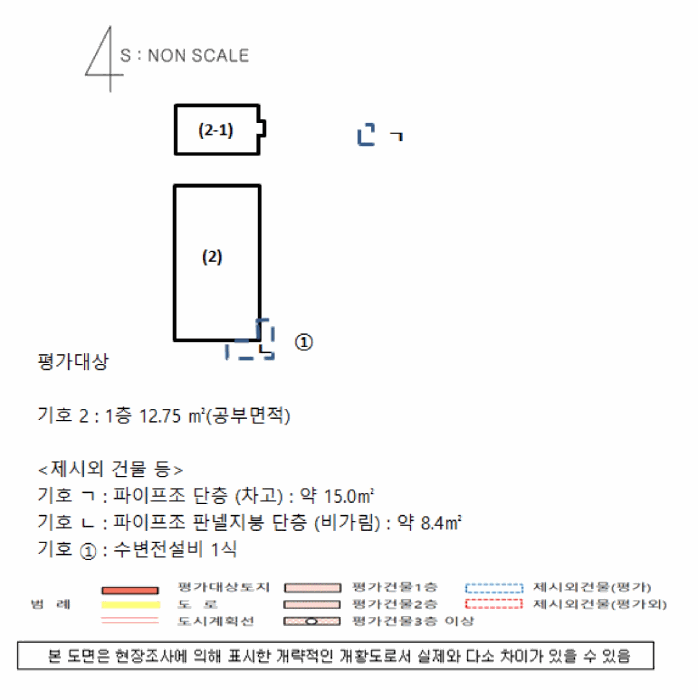 건 물 개 황 도