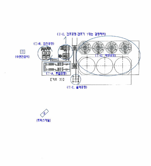 기계기구배치도