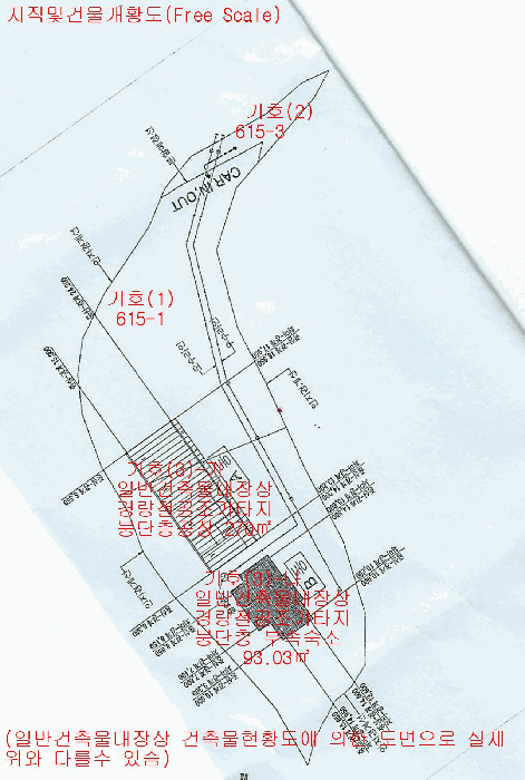 건 물 개 황 도(Free Scale)