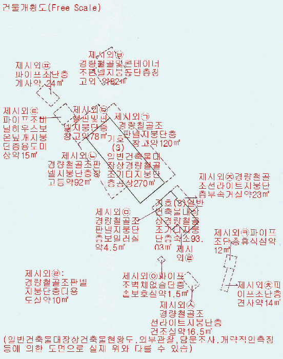 건 물 개 황 도(Free Scale)