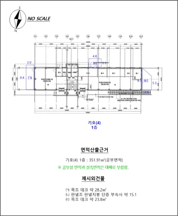 개황도