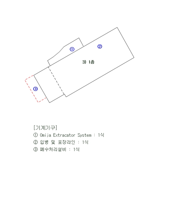 기계기구 배치도