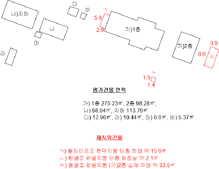 건 물 개 황 도
