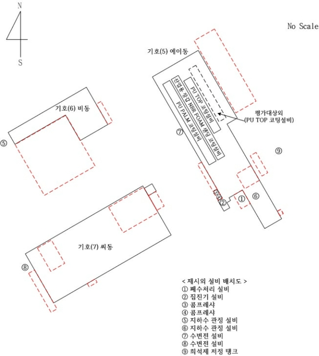 기계기구 및 설비 배치도