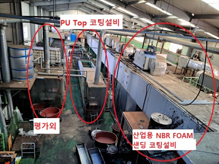 산업용 장갑 NBR FOAM 샌딩설비 및 PU TOP 코팅설비 전경