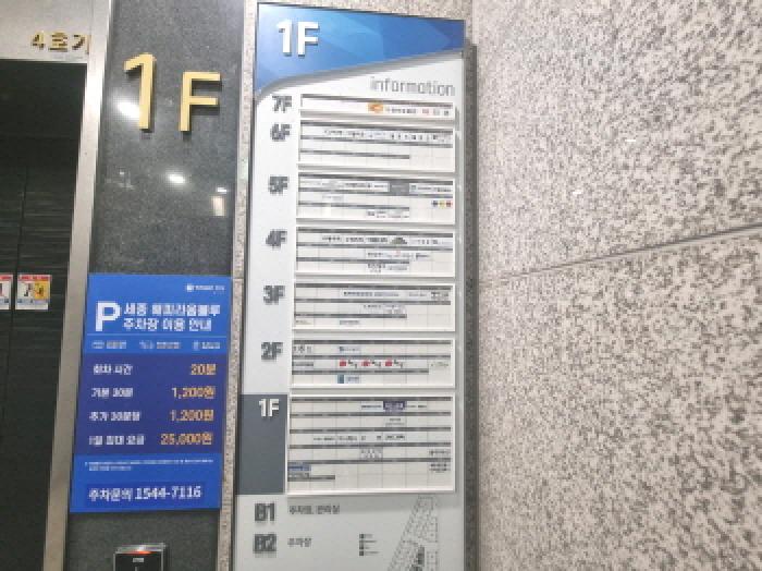 층별 안내도 모습