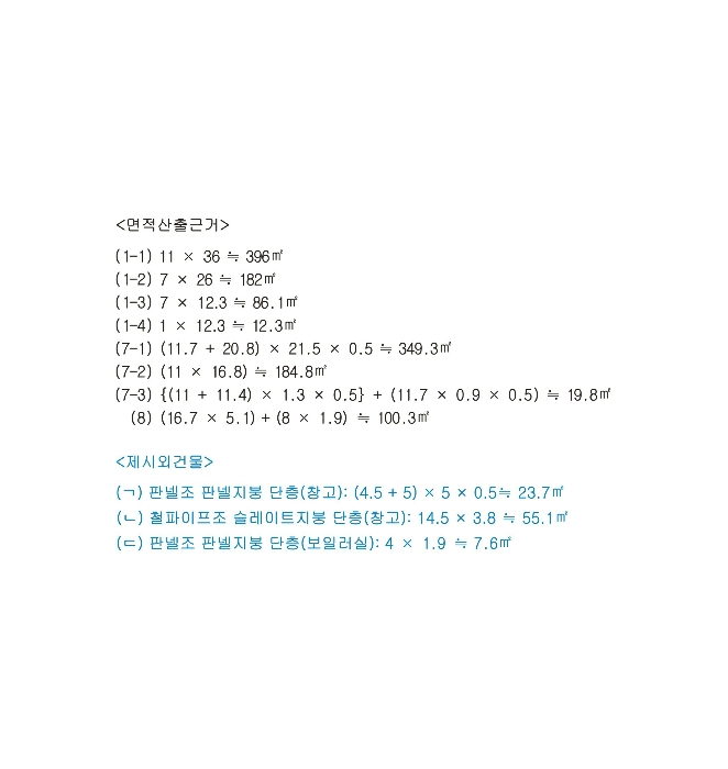 지 적  및  건 물 개 황 도