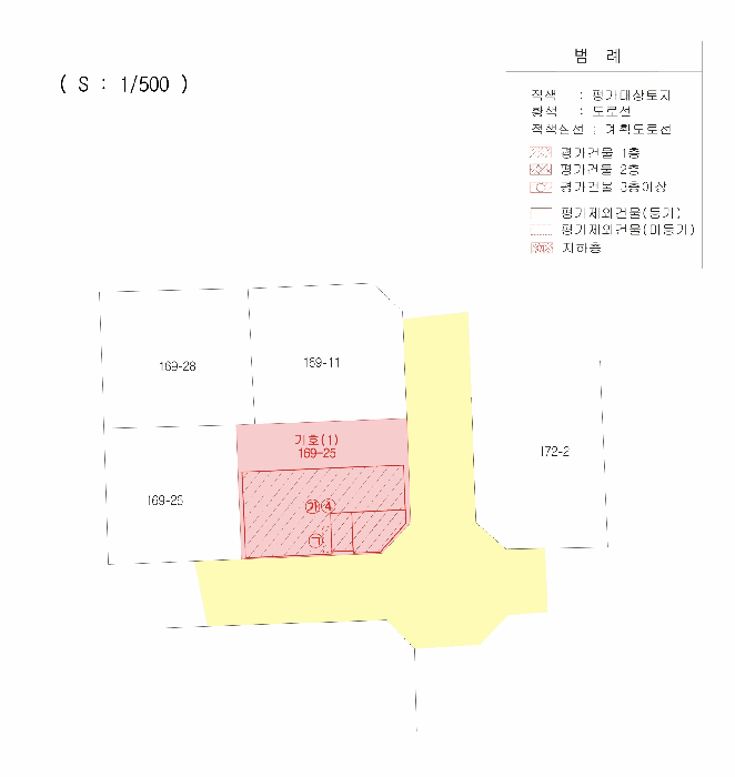 지 적 도