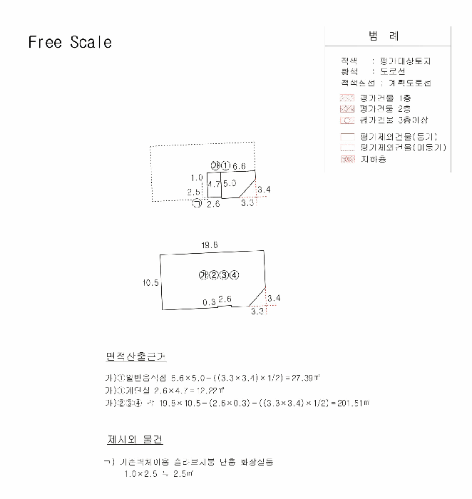 건 물 개 황 도
