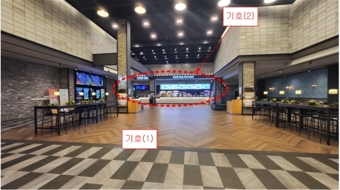 기호(1), (2) 전경