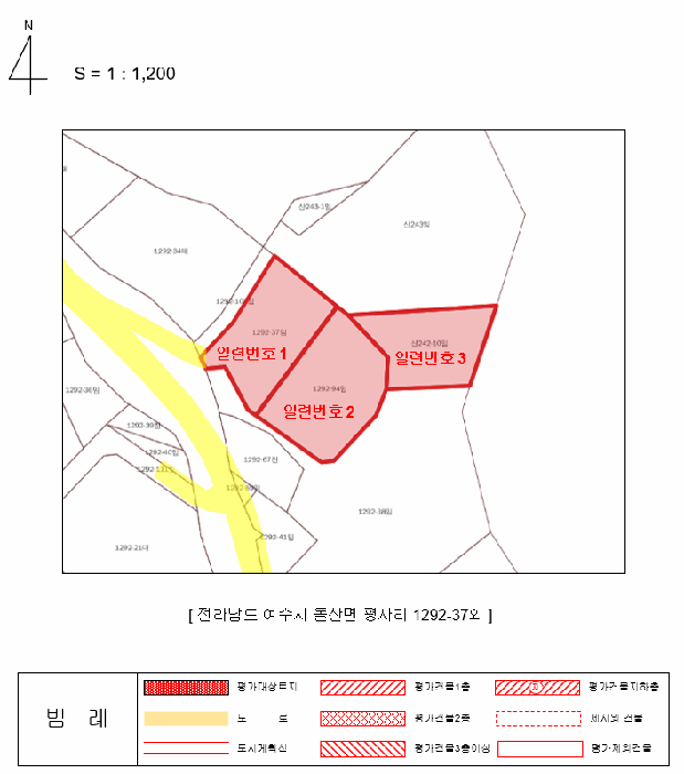 지 적 개 황 도