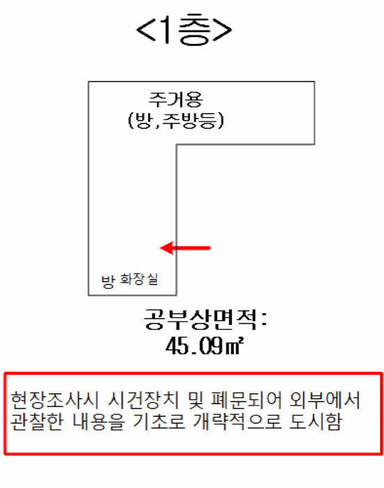 건 물 개 황 도