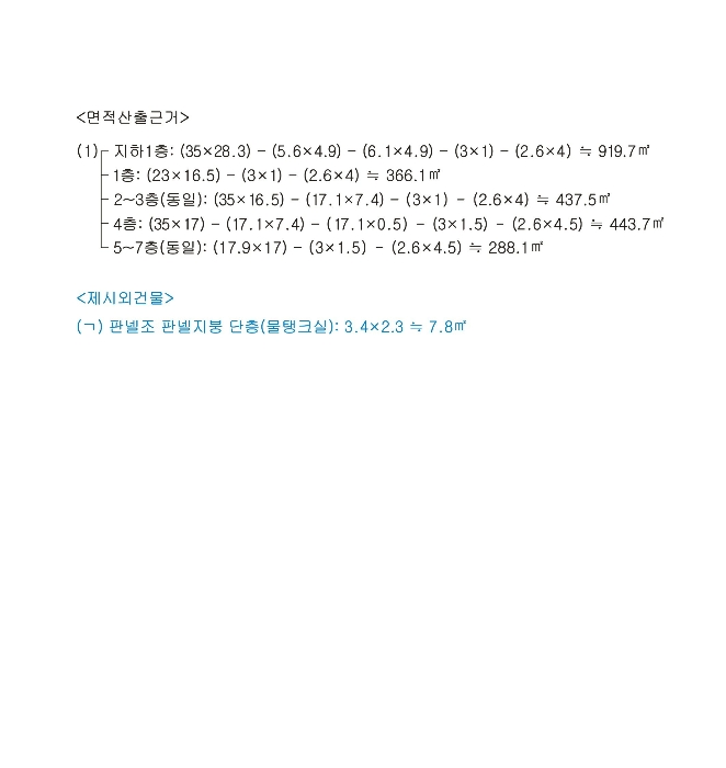 지 적 및 건 물 개 황 도