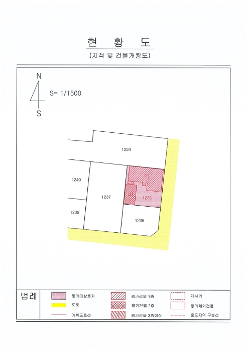 지적 및 건물개황도
