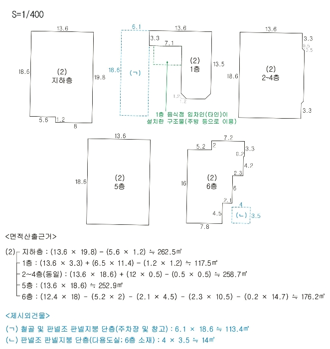 지 적  및  건 물 개 황 도