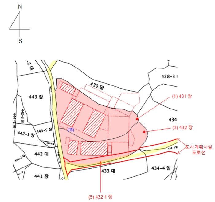 기계기구 배치도