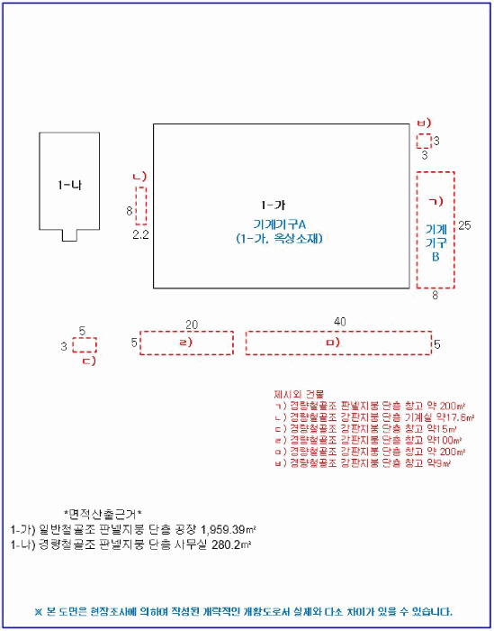건물 및 기계기구 배치도
