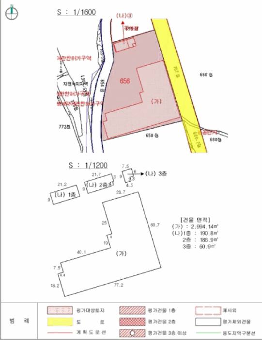 지 적 및 건 물 개 황 도