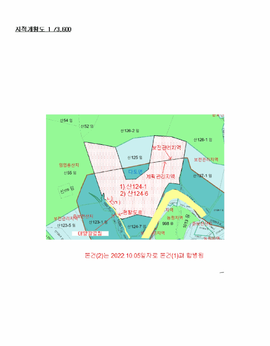 지 적 개 황 도