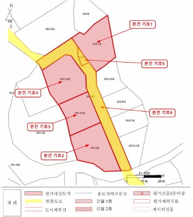 지 적 도