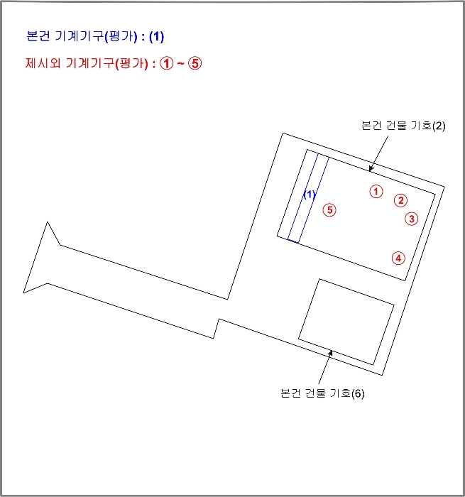 기계기구 배치도