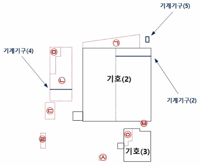 기계기구위치도