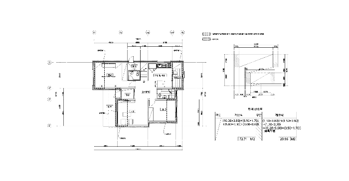 지적 및 건물개황도