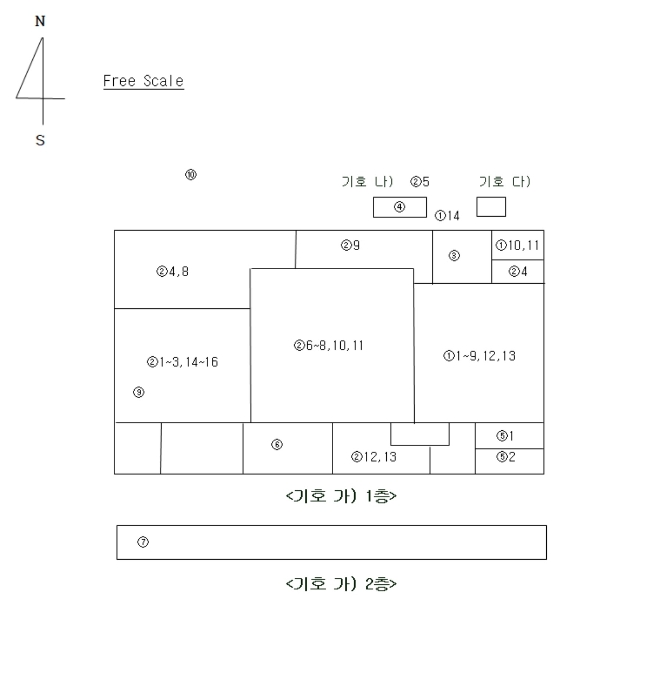 기계기구 배치도