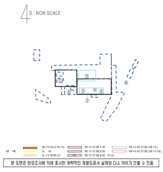 기계기구 배치도