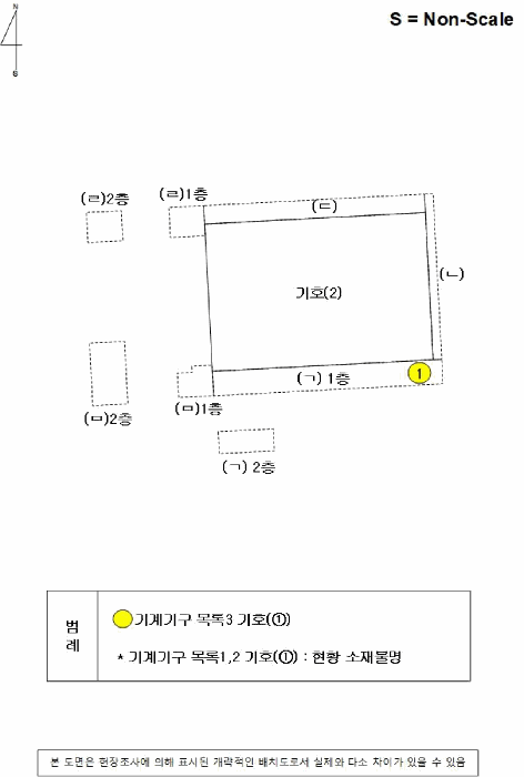 기 계 기 구 배 치 도