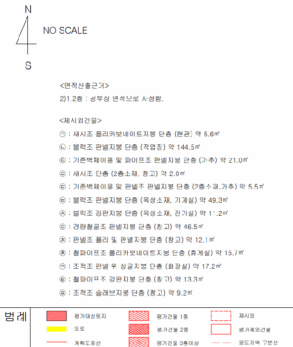 건 물 개 황 도