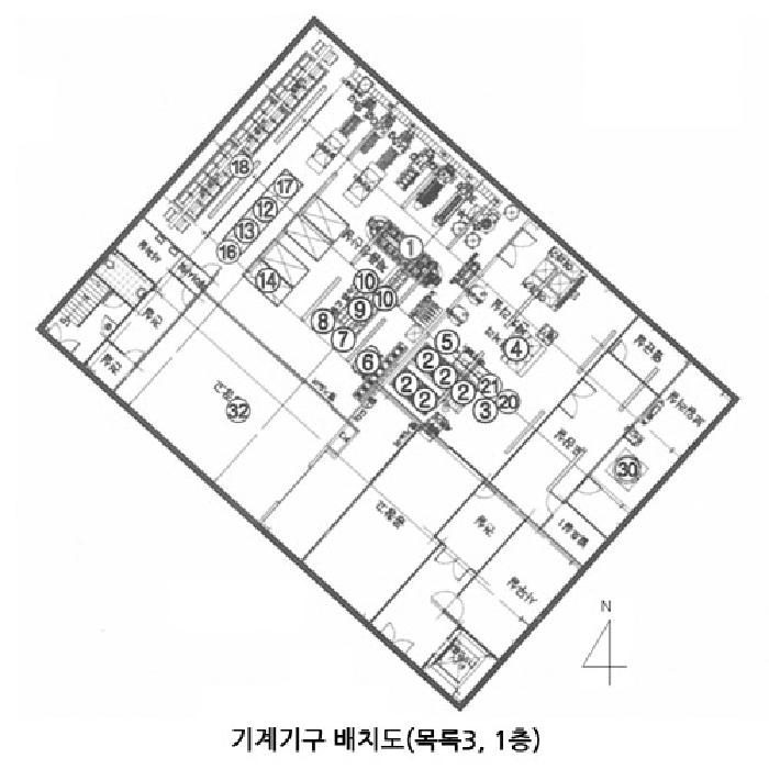 기계기구 배치도(목록3, 1층)
