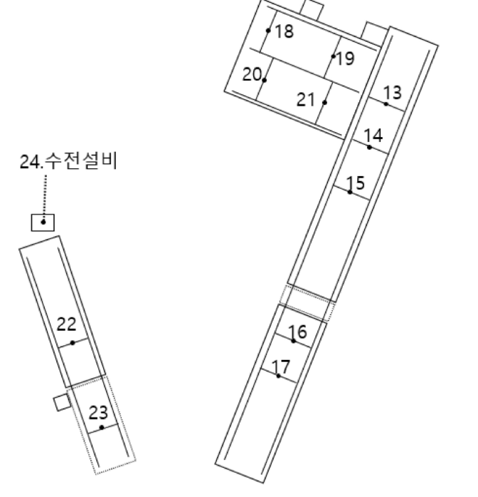 기계기구배치도
