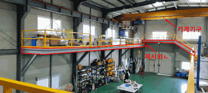 제시외ㄴ 및 기계기구