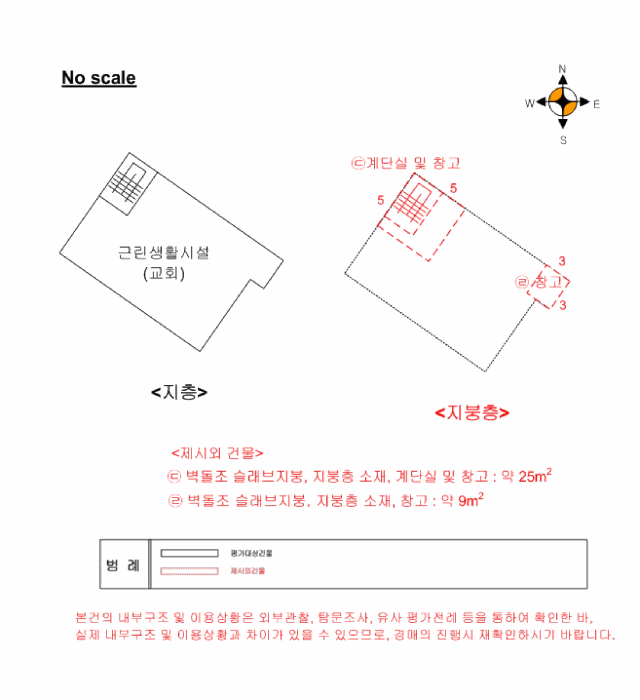 건 물 개 황 도
