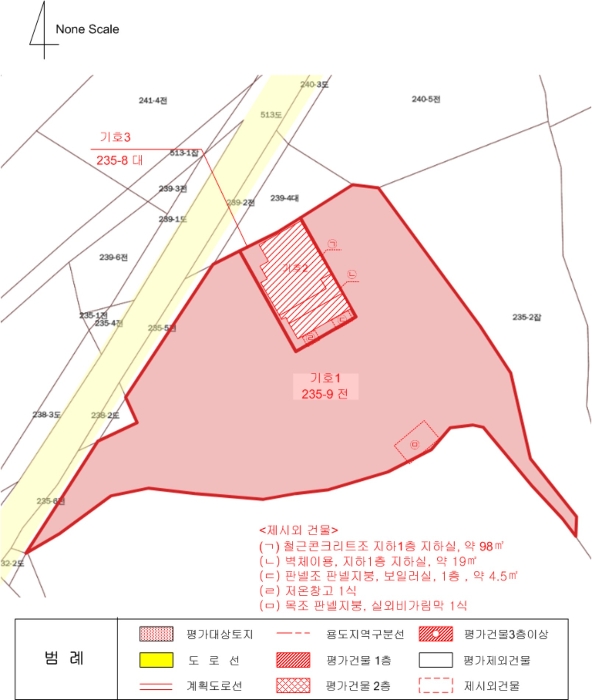지 적 및 건 물 개 황 도