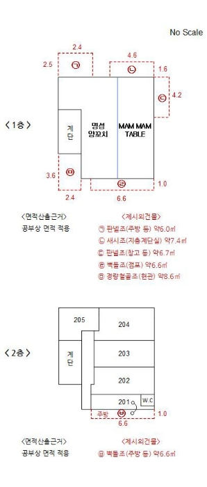 내부구조도(1-2층)