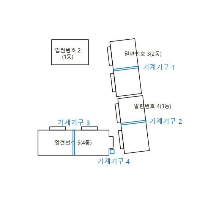 기계기구배치도