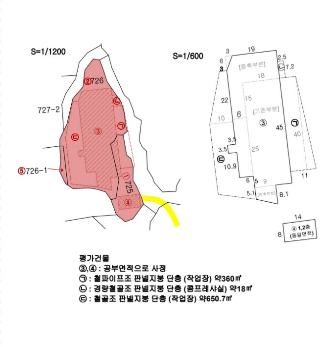 지 적 및 건 물 개 황 도