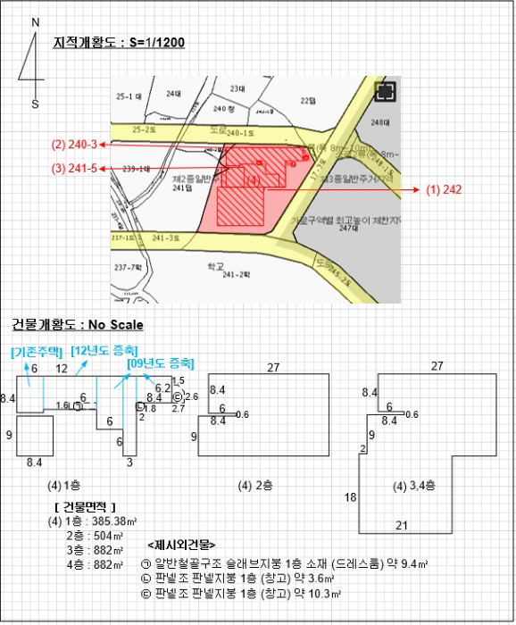 지 적 도 및 건물개황도