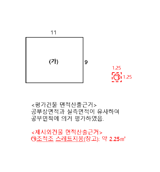 건 물 개 황 도