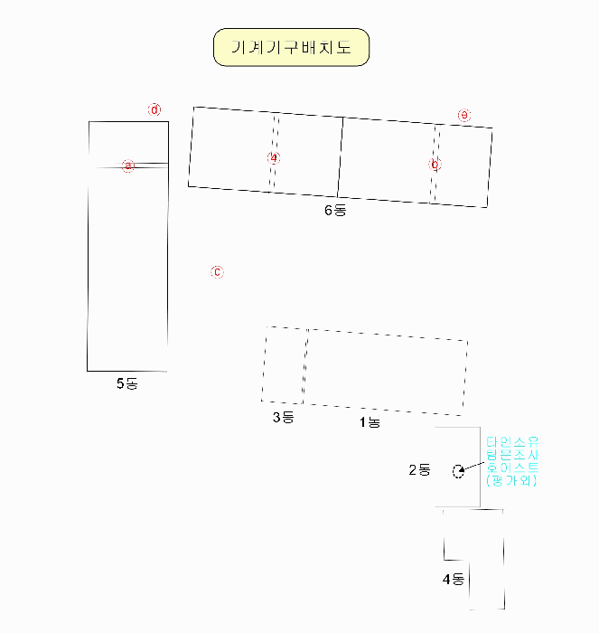 기계기구배치도