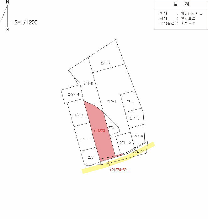 지 적 개 황 도