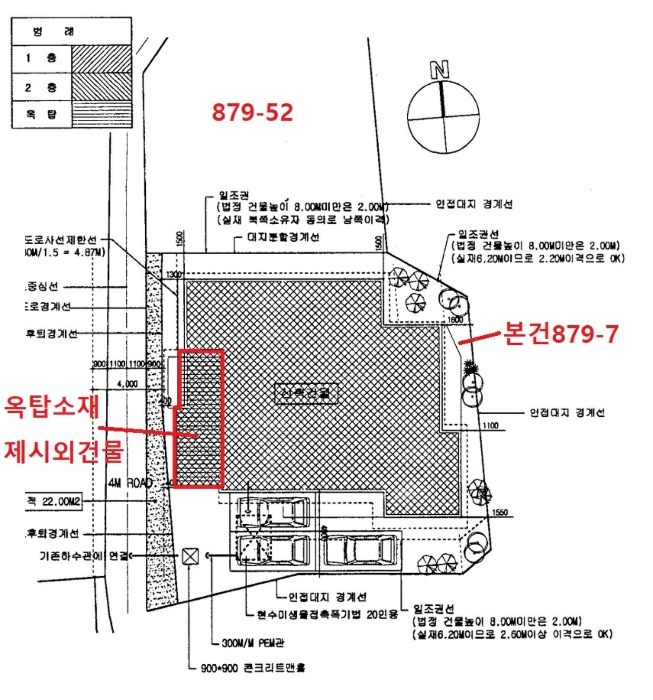 지 적 및 건 물 개 황 도