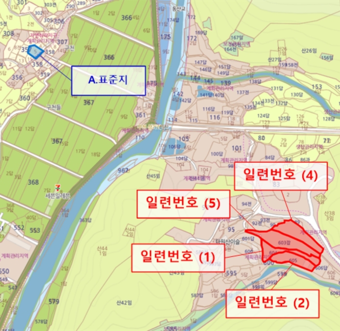 세 부 위 치 도