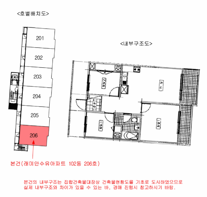건 물 개 황 도