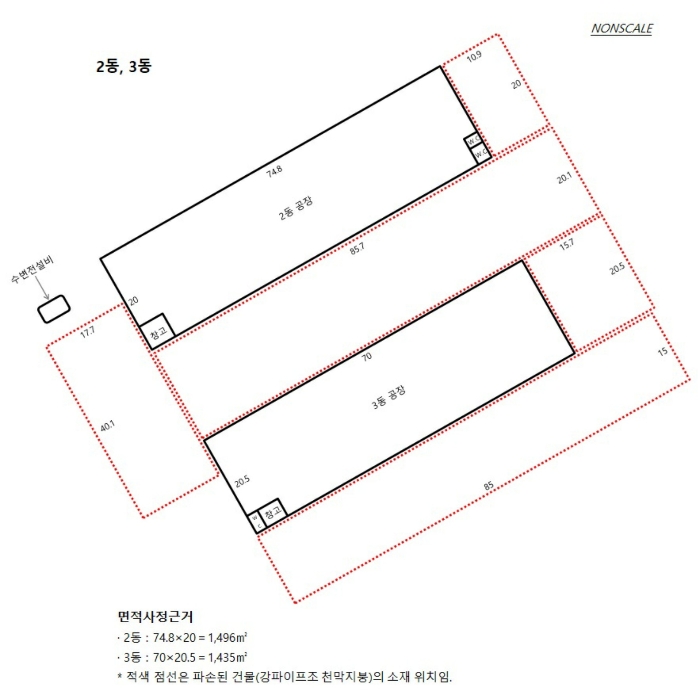 건  물  개  황  도